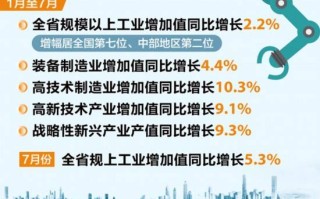 从技术革新到稳定运营，建网科技为何走向成功之路