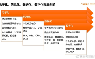 通域存网，数字化时代下的信息素养与创新思维