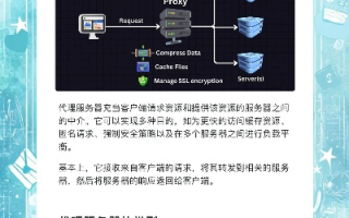 代理服务器，48功能的深度解析