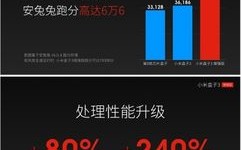 详解COM域名价格，一年费用究竟几何？