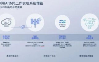 体验与分析，UUSite，极速优化与灵活定制的强大平台
