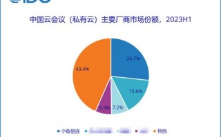 域名被墙，海外用户如何绕过封锁与解决方案探讨