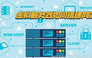 免费域名与建站，智慧选择，高效利用资源