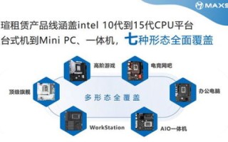 ITDOG，数字化转型中的智能科技探索与未来展望