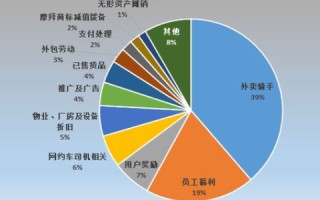 盛达数据中心评测，性能、安全与成本效益的深度剖析