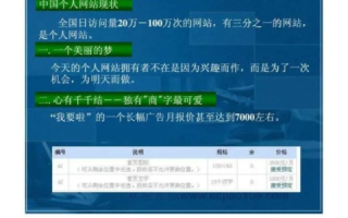 我想问一下买了域名去哪买空间？有的空间没介绍，如何实现网址？
