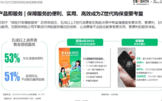 亚中互联使用漫谈，我的体验与感悟