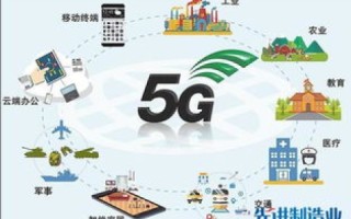 华讯互联评测，塑造未来通信与连接的桥梁