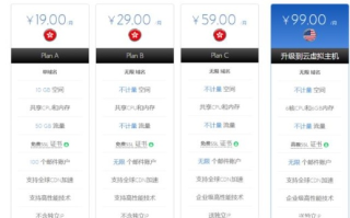 中国万网虚拟主机好用吗？深度解析与体验分享