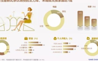 中国易网洞察，数字化转型新趋势下的机遇与挑战
