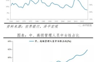 我在美国主机网上的使用经验和总结