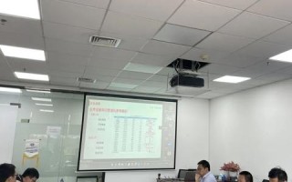 亲身体验，悦智网络—智能化解决方案的全面剖析