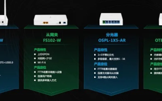 杰迅网络评测，品质驱动未来，开启智慧互联新篇章