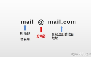 哪个邮箱域名更好？