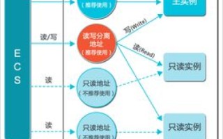延边IDC数据中心评测，揭秘数据心脏的强悍性能与绿色运维
