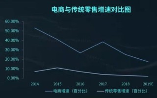 探索红域网络官网，激活数字时代的商务引擎
