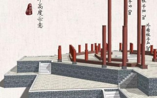 探究标准互联的稳定性与实现策略