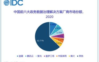 酒都数据评测，深度解析中国白酒产业的数字变革与创新之路