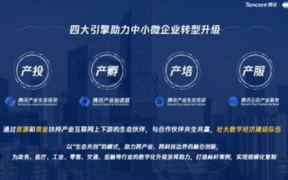 云端守护，依蓝云官网，助力企业数字化转型的云端力量