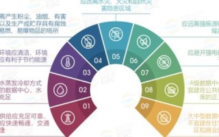 数据稳定性在数字经济中的重要性，炎黄数据何以实现稳定运行？