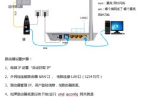 真诚信号，美信网络，连接数字化世界的桥梁