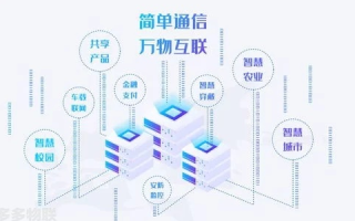 万普网络官网，打造数字时代的企业智慧枢纽