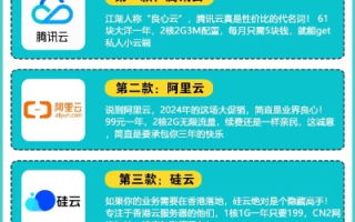 打造线上云端新体验，万网星云主机的非凡之旅