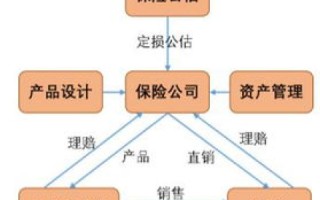 稳信互联，重塑信任，构建互联网的坚固基石