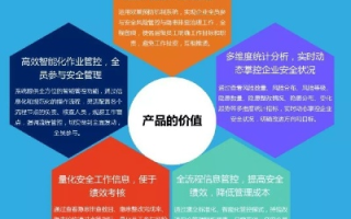 青岛傲盾稳定性分析，技术、管理与实践