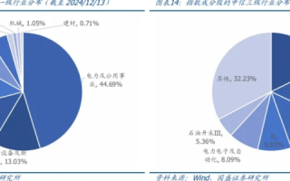 正龙数据评测，重塑信息时代的信任基石