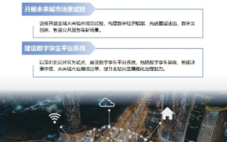 鹏城互联，智慧城市的未来蓝图与现实施策