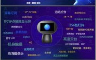 腾讯云与阿里云，2016年的较量与选择