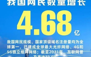 掌握核心科技 彰显行业风范 366网络科技构建中国网络事业的坚实基石