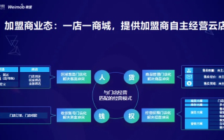 燃速云，再造企业数字转型加速引擎
