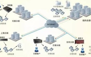 主机屋云服务器怎么样，深度解析与用户体验