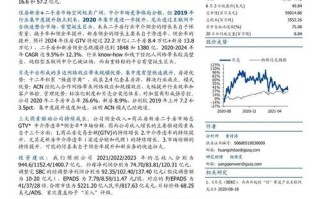 港讯互联—打造高速、高效互联的新时代先锋