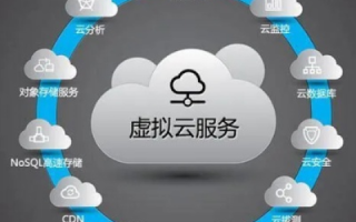 拥有来自网馨云的体验感受，云服务难吗？