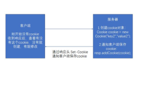 域名重定向解决方案，优化用户体验与提升网站管理的关键