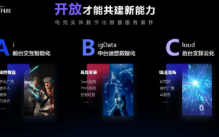 正天科技评测，智能化时代的创新力量与未来展望