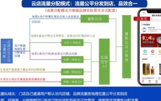 安徽傲龙网络评测，一站式网络解决方案，助力企业数字化转型的利器