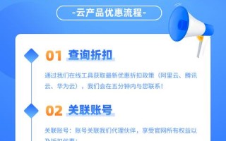 阿里云服务器安全性怎么样？有什么安全防护措施？