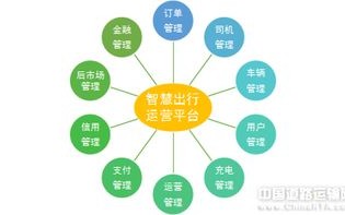 西部云起，重塑数字时代下的数字丝绸之路