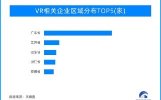 6A互联，连接未来，塑造智慧的数字生活