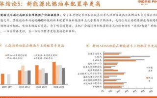 中网互联的稳健与未来，网络安全与性能概览
