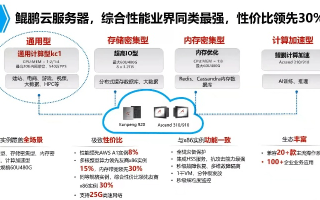 选择什么云服务器更划算，全面解析与策略指南