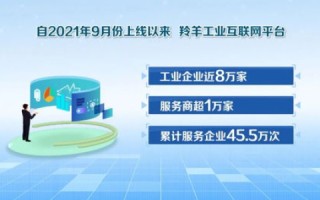 中万网，一站式网络服务平台，助力企业跨越数字鸿沟