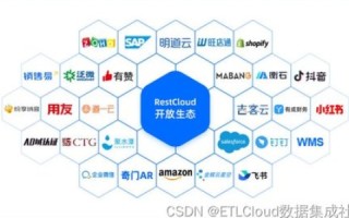 全面剖析优效互联，连接高效与优势的桥梁