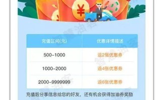 从零开始，打造你的WAP网站—与域名携手之旅