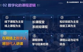 神话网络数据中心，探寻数字时代的超级数据中心新纪元