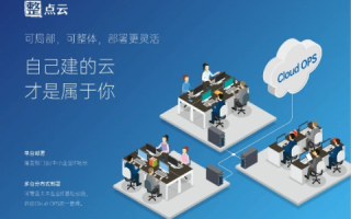 途隆云官网，以科技引领智能办公新时代